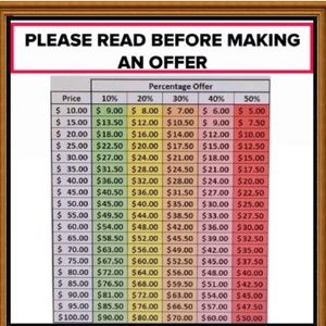 Please offer as you would accept